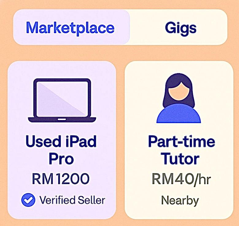 Marketplace